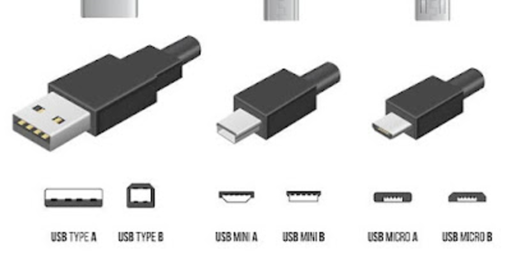 TV's USB port function